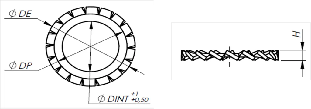 swot illustration cable Gland