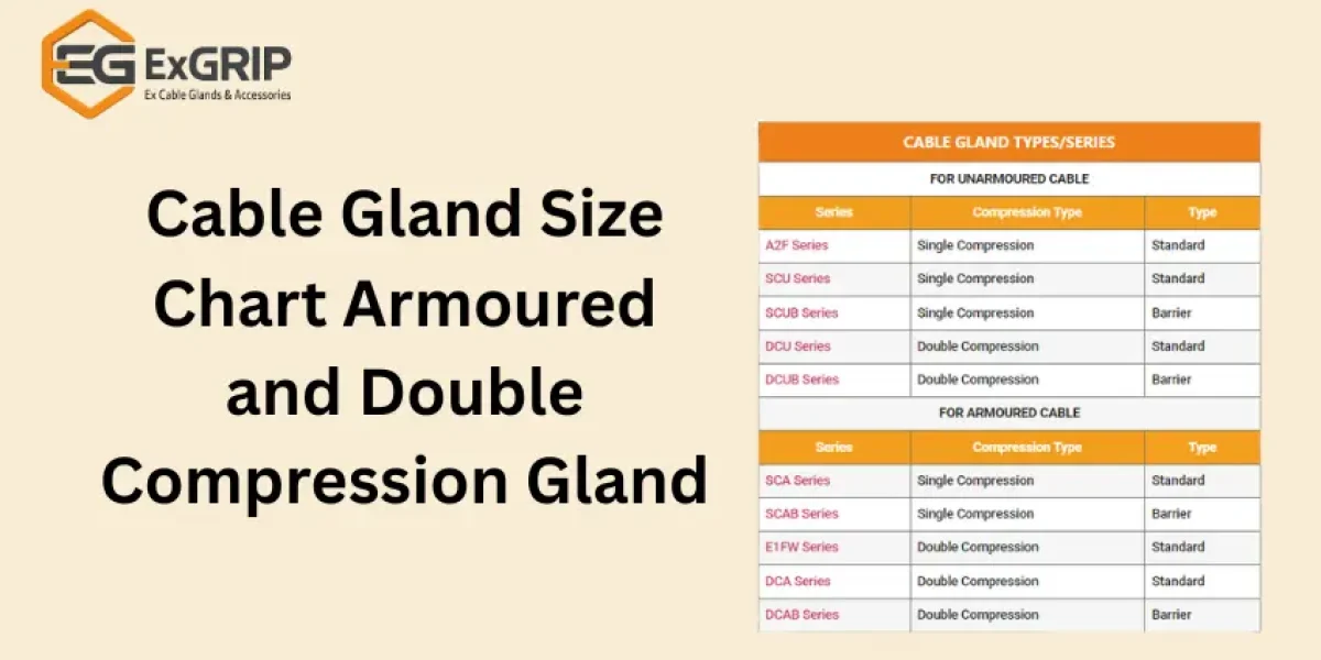 Cable Gland Size Chart Armoured and Double Compression Gland
